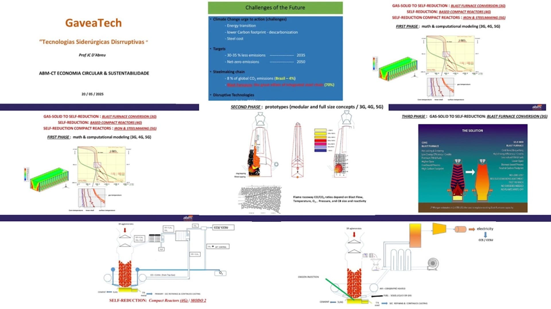 CT-Economia Circular e Sustentabilidade
