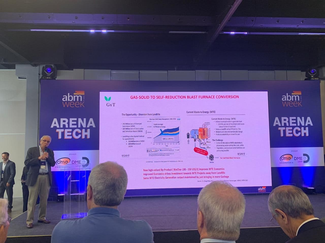 GaveaTech na ABMWeek